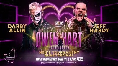 Jeff Hardy Vs Darby Allin - No Disqualification Match - Dynamite 11/05/2022