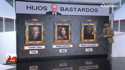 Reconocidos y bastardos, ¿cuántos hijos tiene el rey Juan Carlos I?
