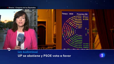 ¿Qué es la ley audiovisual? | Explicación