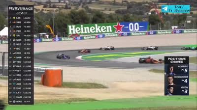 2022_#6_RACE_ESPAÑOL_ESPAÑA